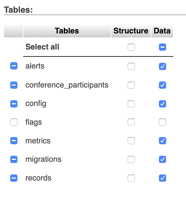 MySQL Export